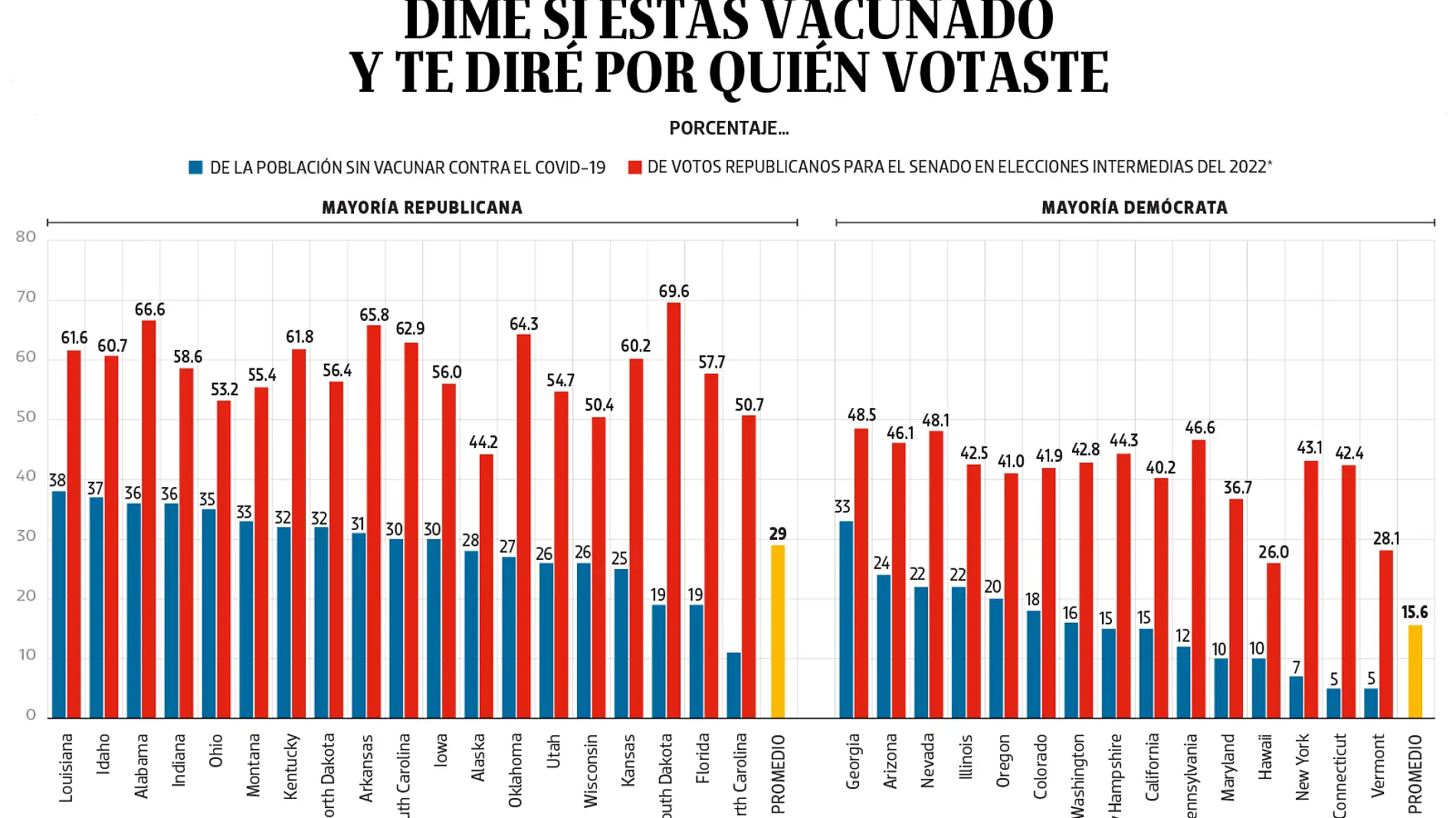 15nov22 Bajo Observación NORMAL_portada_Mesa de trabajo 1